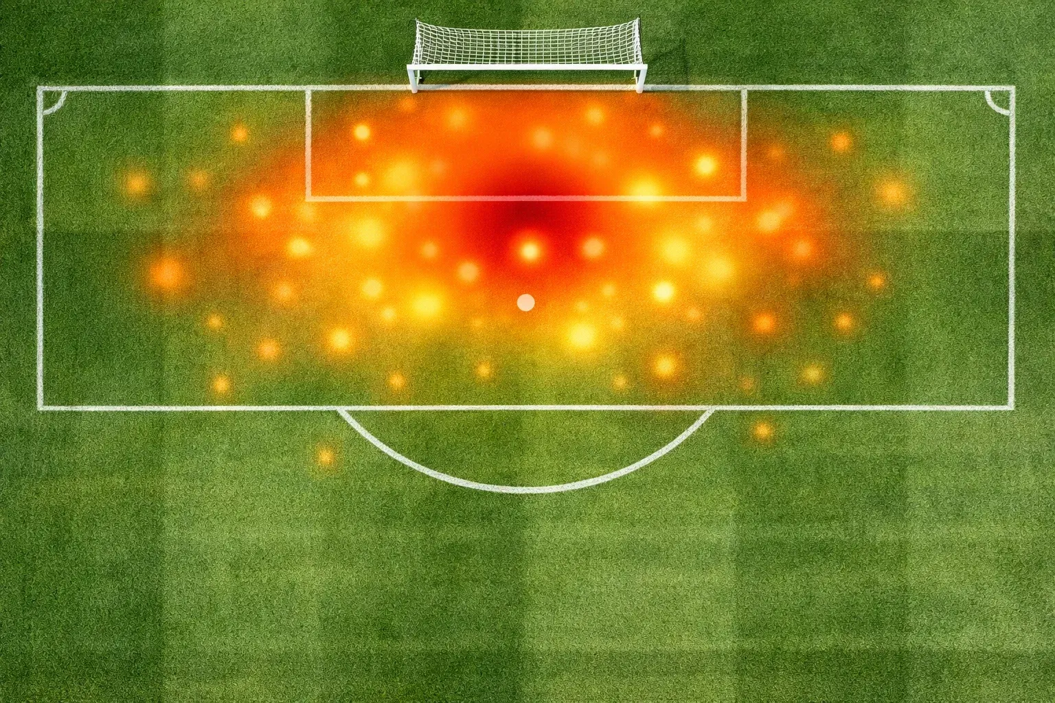 Fußballfeld von oben mit markierten Schussversuchen und deren xG-Werten als Heatmap dargestellt